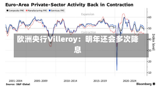 欧洲央行Villeroy：明年还会多次降息-第1张图片