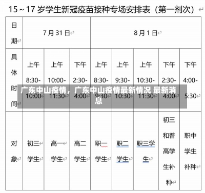 广东中山疫情，广东中山疫情最新情况 最新消息