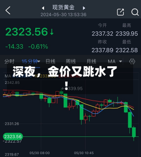 深夜，金价又跳水了！