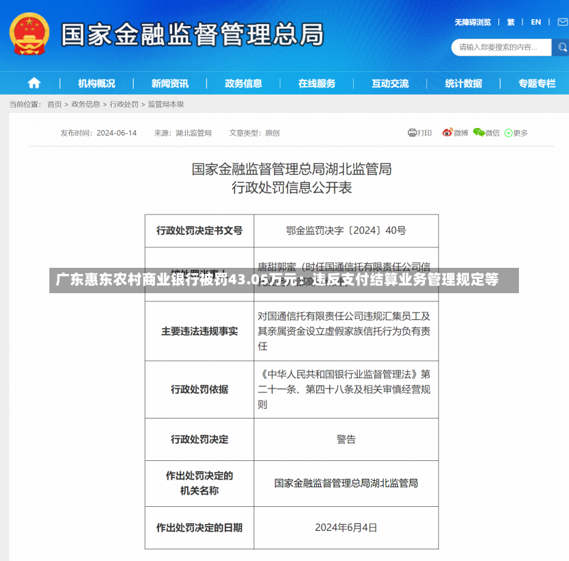 广东惠东农村商业银行被罚43.05万元：违反支付结算业务管理规定等-第2张图片