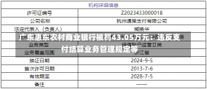 广东惠东农村商业银行被罚43.05万元：违反支付结算业务管理规定等-第3张图片