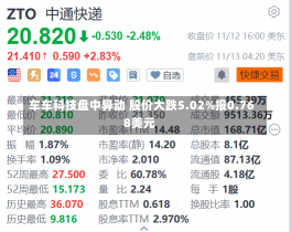 车车科技盘中异动 股价大跌5.02%报0.768美元