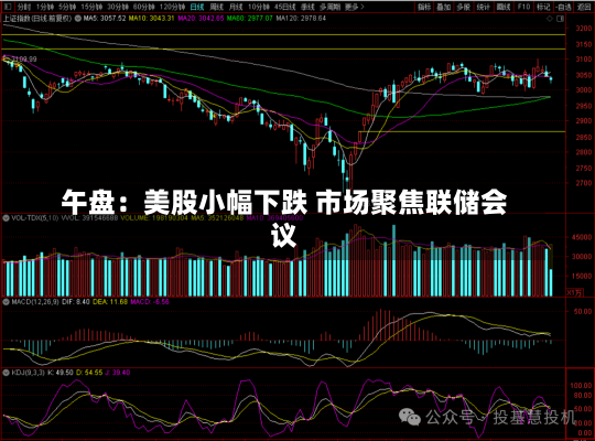 午盘：美股小幅下跌 市场聚焦联储会议-第1张图片