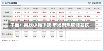 午盘：美股小幅下跌 市场聚焦联储会议-第2张图片