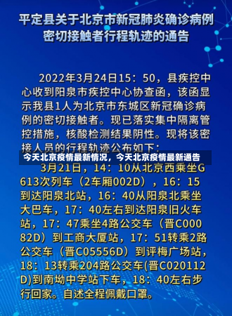 今天北京疫情最新情况，今天北京疫情最新通告-第2张图片