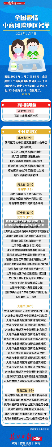 北京疫情进出京最新规定9月，北京疫情进出京最新规定2021年1月-第3张图片