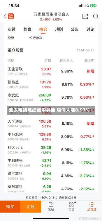 亚太电线电缆盘中异动 股价大涨8.97%