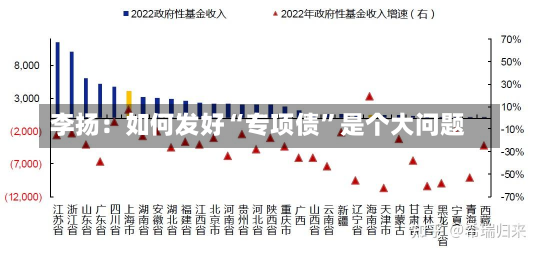 李扬：如何发好“专项债”是个大问题-第2张图片