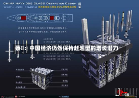 蔡昉：中国经济仍然保持赶超型的增长潜力-第1张图片