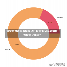 信贷资金流向有何变化？超17万亿元新增信贷投向了哪里？-第3张图片