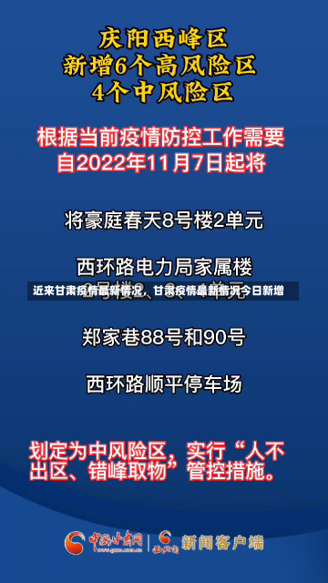 近来甘肃疫情最新情况，甘肃疫情最新情况今日新增-第2张图片