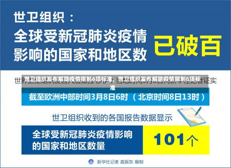 世卫组织发布解除疫情限制6项标准，世卫组织发布解除疫情限制6项标准