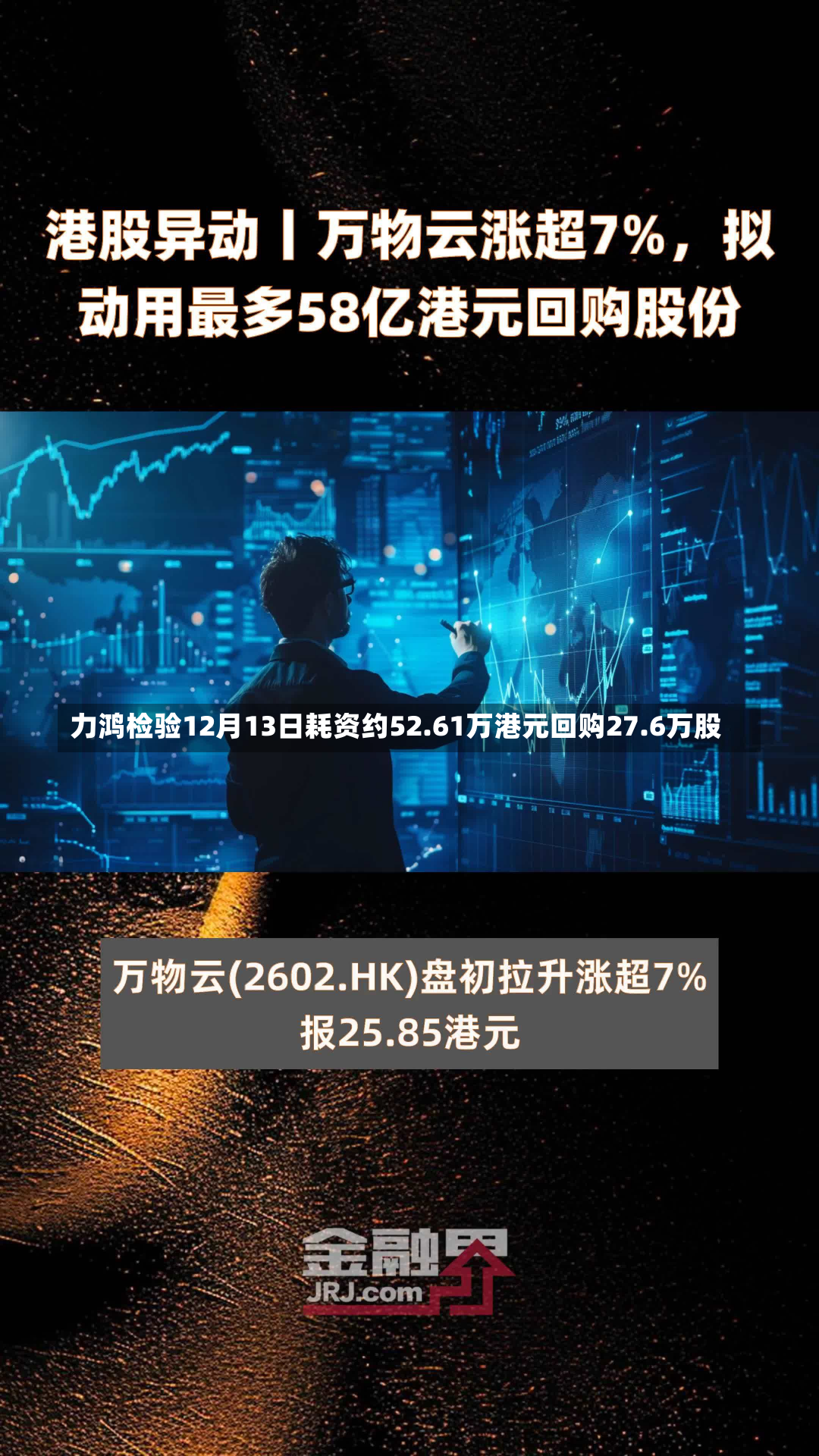 力鸿检验12月13日耗资约52.61万港元回购27.6万股-第2张图片