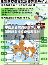 中国最新禽流感疫情，中国最新禽流感疫情发现时间