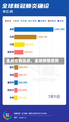 全球疫情现状，全球疫情态势-第3张图片