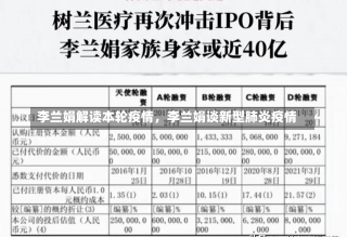 李兰娟解读本轮疫情，李兰娟谈新型肺炎疫情-第2张图片