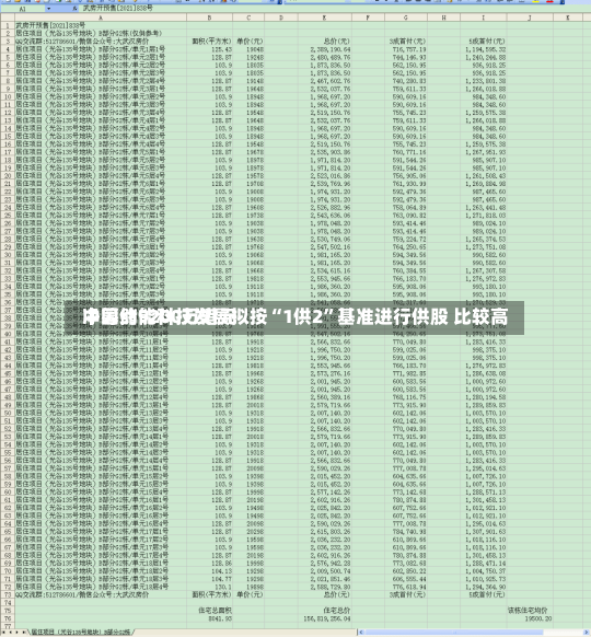 中国储能科技发展拟按“1供2”基准进行供股 比较高
净筹约9200万港元-第1张图片