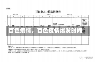 百色疫情，百色疫情爆发时间-第2张图片