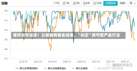 看好后市进攻！公募增聘基金经理，“纠正”保守型产品打法-第2张图片