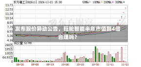 发布股价异动公告，巨轮智能半年市值翻4倍合理吗？-第3张图片