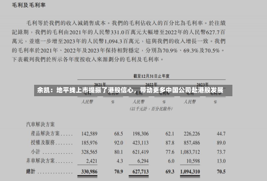 余凯：地平线上市提振了港股信心，带动更多中国公司赴港股发展-第2张图片