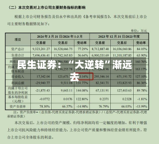 民生证券：“大逆转”渐远去