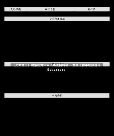 【光大金工】震荡或为年末市场主要特征——金融工程市场跟踪周报20241215-第2张图片