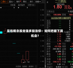 豆包概念股走强多股涨停：如何把握下周机会？-第3张图片