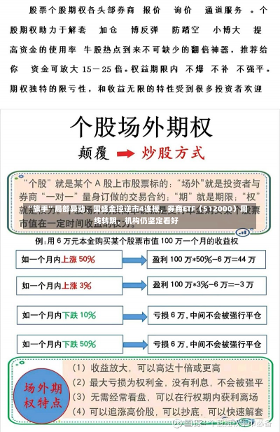 “旗手”局部异动，国盛金控逆市4连板，券商ETF（512000）周线转阴，机构仍坚定看好