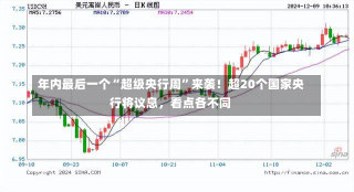 年内最后一个“超级央行周”来袭！超20个国家央行将议息，看点各不同