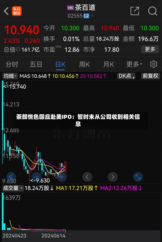 茶颜悦色回应赴美IPO：暂时未从公司收到相关信息