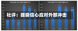 社评：提振信心应对外部冲击-第2张图片