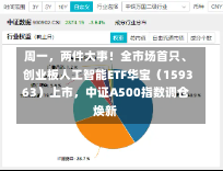 周一，两件大事！全市场首只、创业板人工智能ETF华宝（159363）上市，中证A500指数调仓焕新-第3张图片