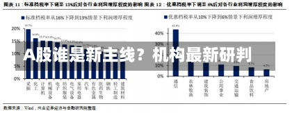 A股谁是新主线？机构最新研判-第2张图片