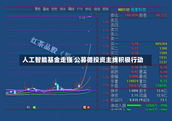 人工智能基金走强 公募循投资主线积极行动-第1张图片