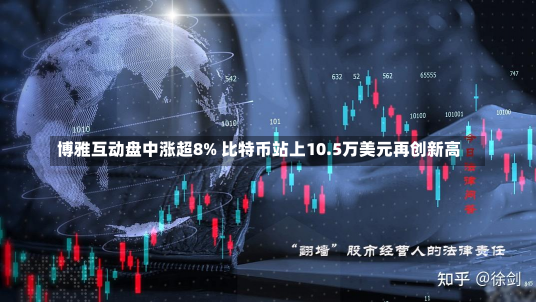 博雅互动盘中涨超8% 比特币站上10.5万美元再创新高-第1张图片