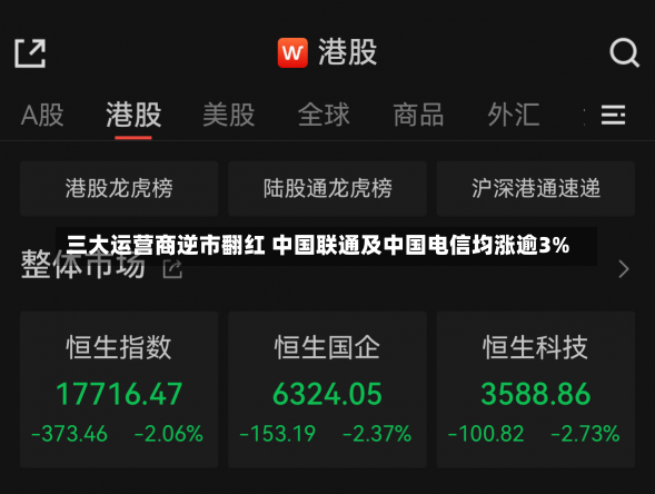 三大运营商逆市翻红 中国联通及中国电信均涨逾3%-第2张图片