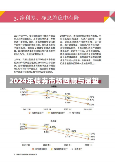 2024年债券市场回顾与展望-第2张图片