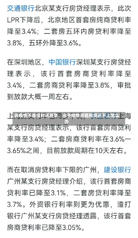 因疫情不能按时还房贷，由于疫情原因房贷还不上怎么办-第2张图片