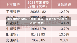 事关房地产市场、“两重”建设！国新办介绍最新经济运行情况！-第1张图片