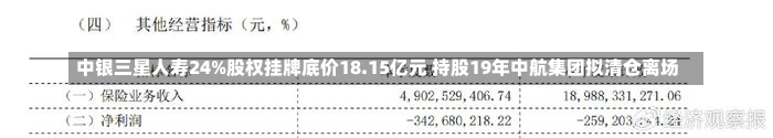 中银三星人寿24%股权挂牌底价18.15亿元 持股19年中航集团拟清仓离场-第2张图片