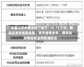 广东廉江农村商业银行被罚139.76万元：因违反支付结算业务、货币金银业务、国库业务等五项业务管理规定-第1张图片