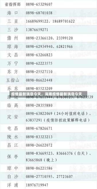 疫情最新消息今天，海南疫情最新消息今天