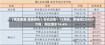 【民生能源 周泰团队】石化日报：11月份，原油进口4852万吨，同比增长14.4%-第3张图片