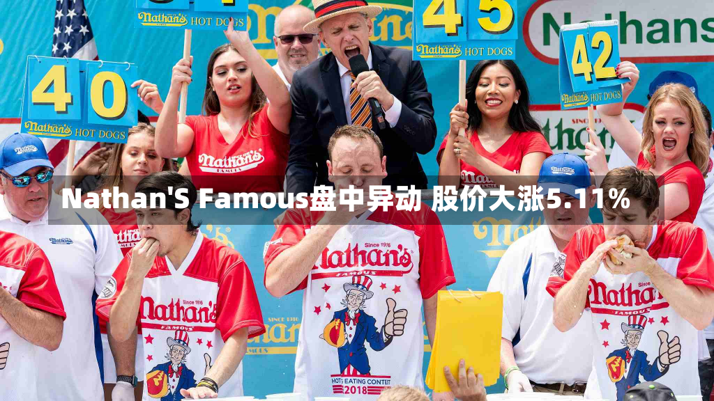 Nathan'S Famous盘中异动 股价大涨5.11%-第1张图片