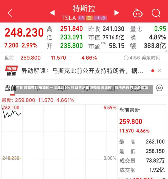 特朗普媒体科技集团一度涨超5% 特朗普承诺带领美国走向“前所未有的经济繁荣”-第1张图片