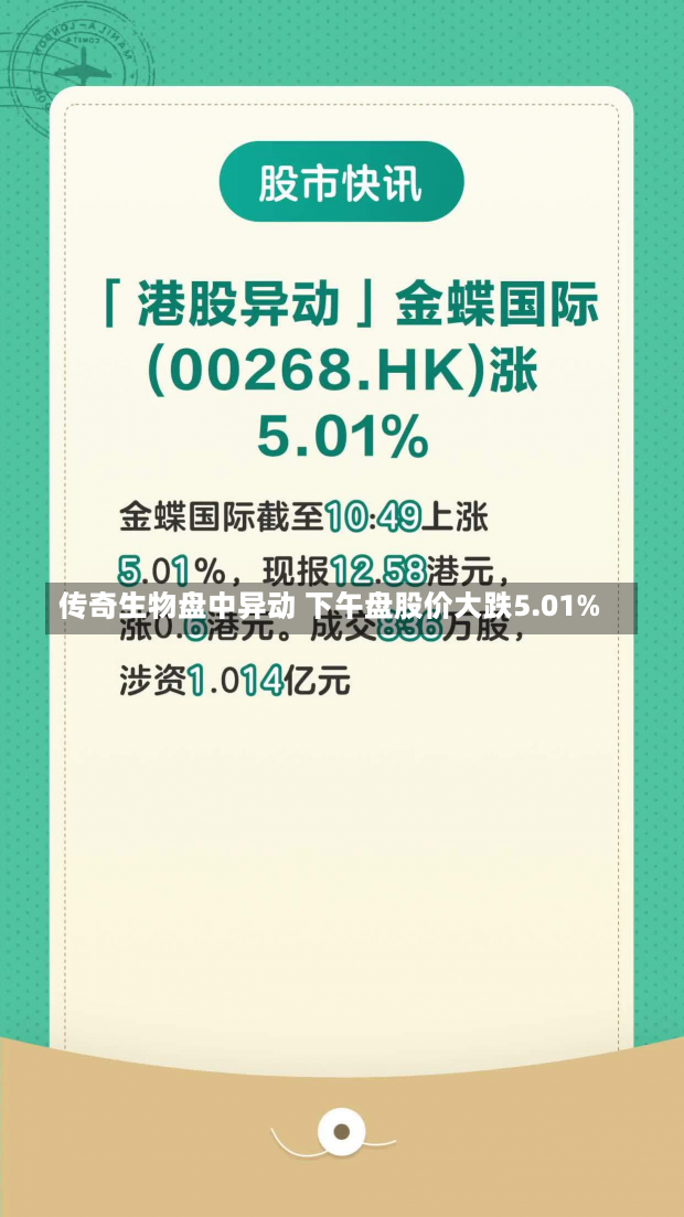 传奇生物盘中异动 下午盘股价大跌5.01%-第1张图片