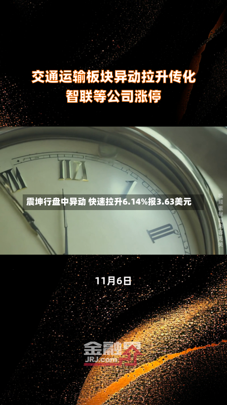 震坤行盘中异动 快速拉升6.14%报3.63美元