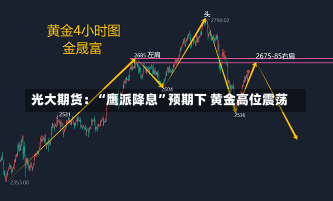 光大期货：“鹰派降息”预期下 黄金高位震荡-第3张图片