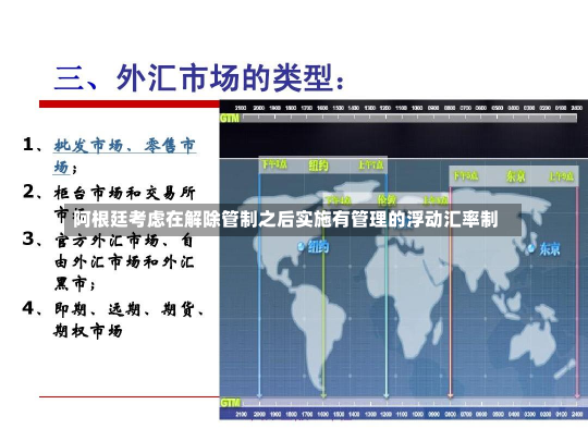 阿根廷考虑在解除管制之后实施有管理的浮动汇率制